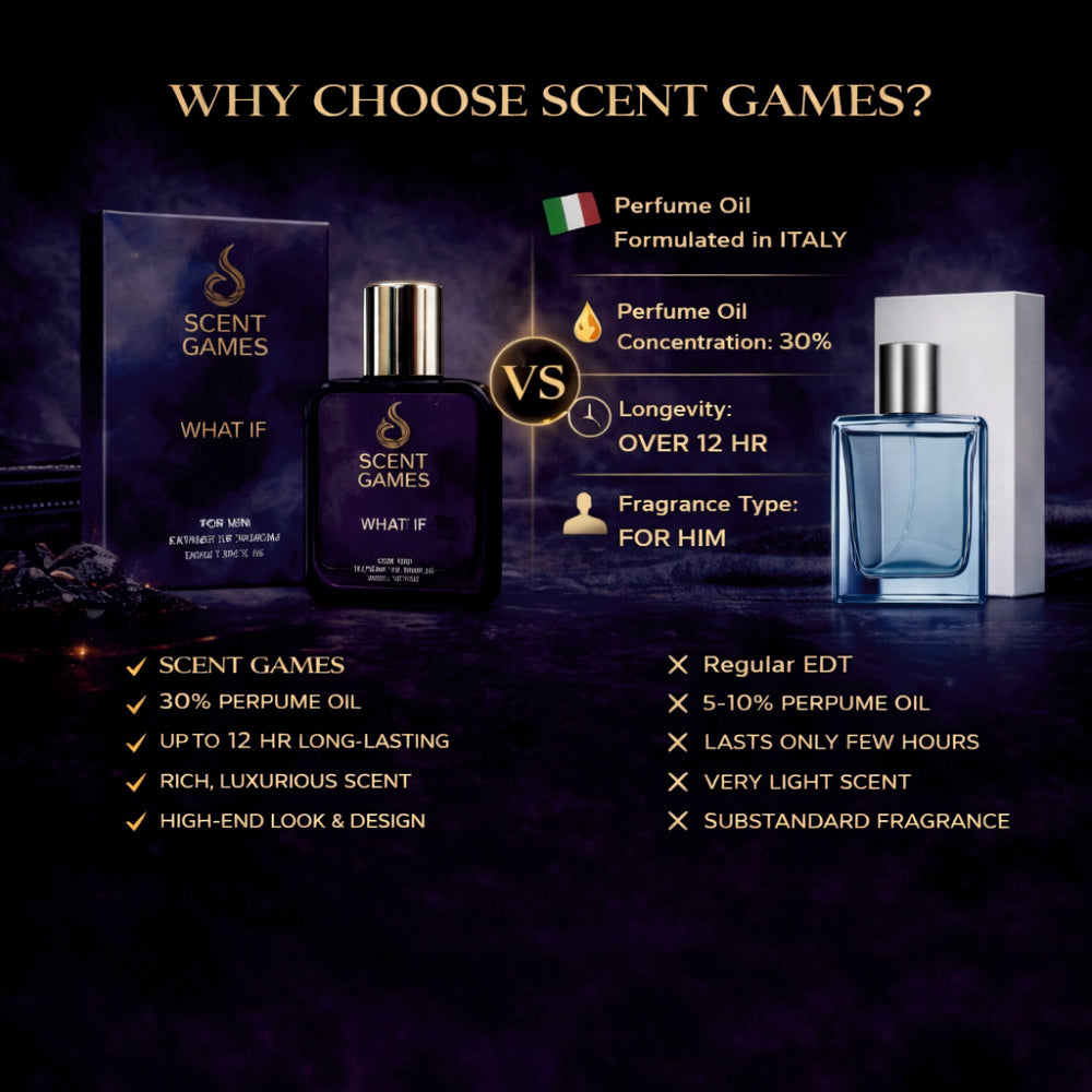 What If Extrait De Parfum for Him – 50ml