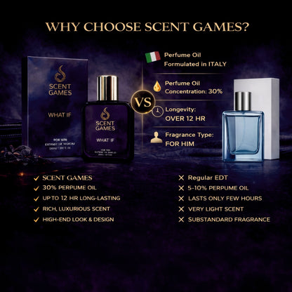 What If Extrait De Parfum for Him – 50ml